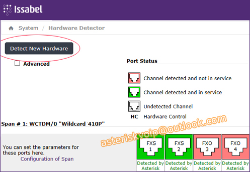 ip pbx phone system