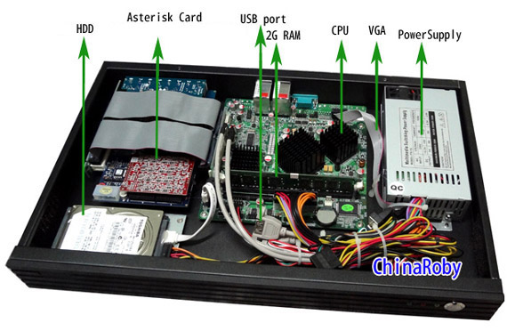 ip pbx phone system