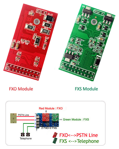 TDM410P TDM410P